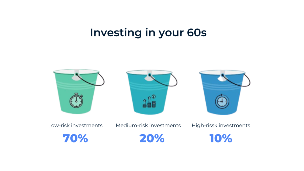 How to invest in your 60s